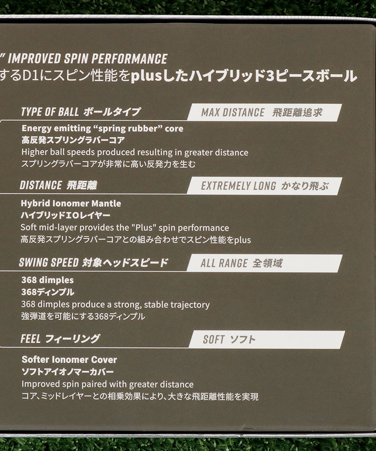 本間ゴルフ Hm D1プラス ハイブリッド3ピースボールセット マルチ レディースゴルフウェア通販 キュルキュルセレクト Curucuru Select