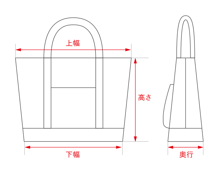 サイズ計測方法について トート カートバッグ レディースゴルフウェア通販 Curucuru Select キュルキュル セレクト 人気女子ゴルフウェアショップ