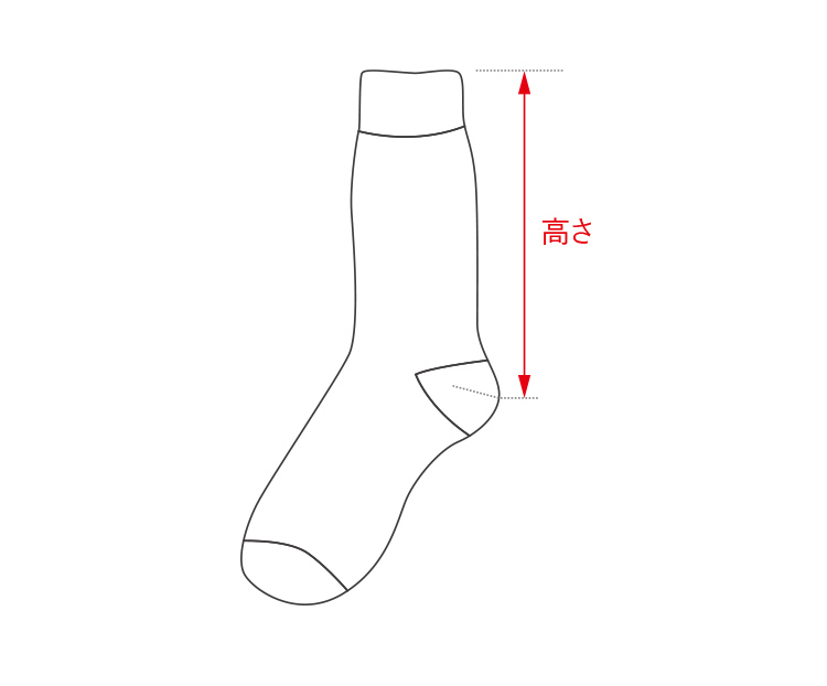 サイズ計測方法について ソックス レディースゴルフウェア通販 Curucuru Select キュルキュル セレクト 人気女子ゴルフウェアショップ